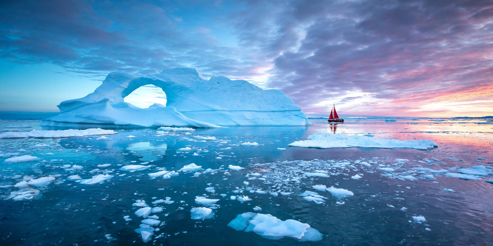 Climate Change