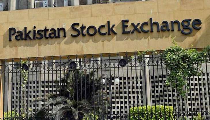 PSX daily update 14th April 2020