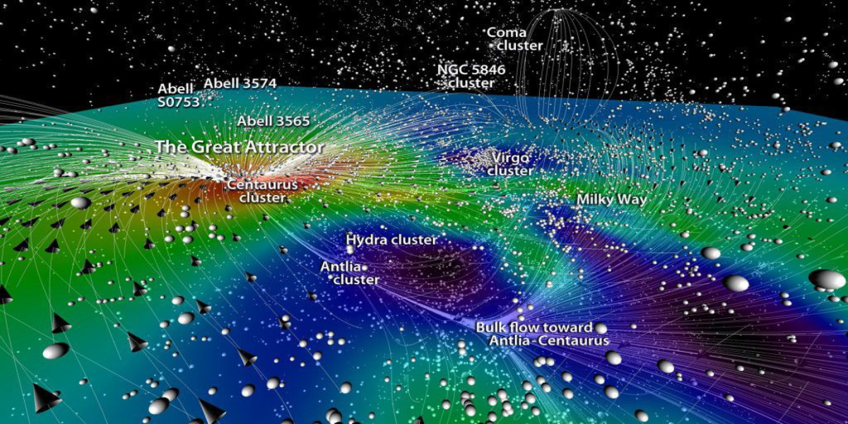 Astrophysicists 3D Map