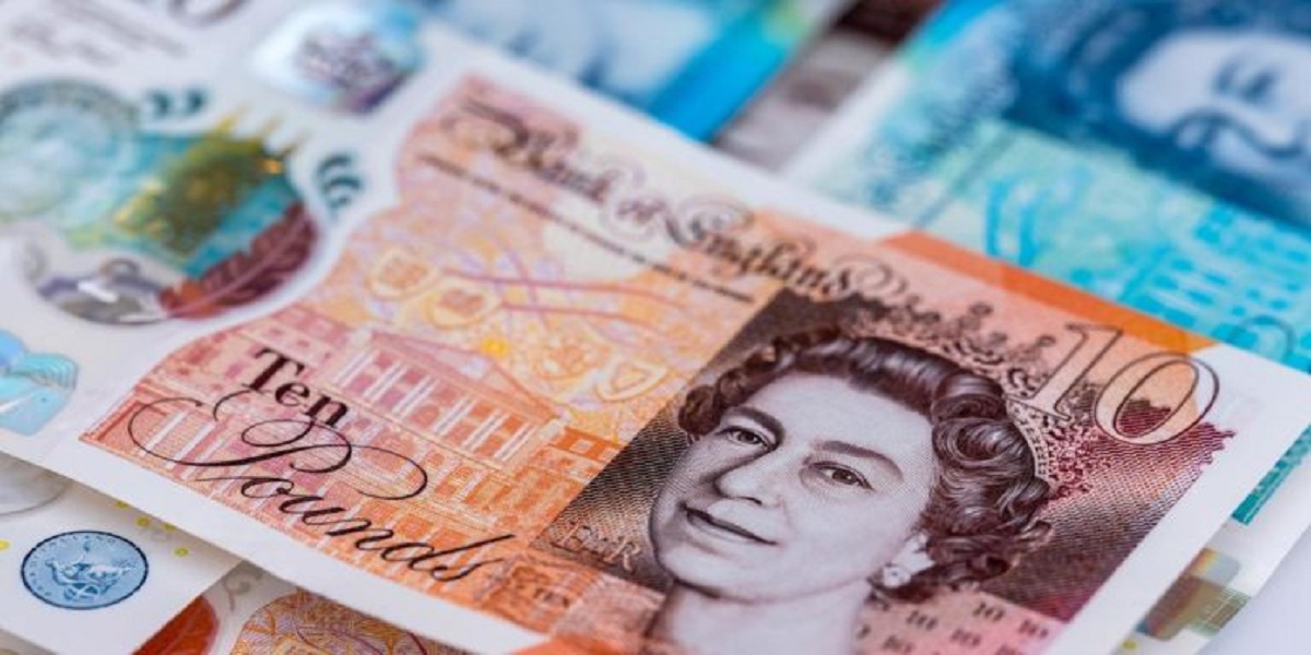 GBP TO PKR