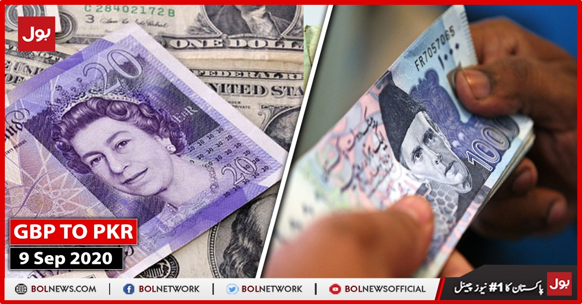 GBP TO PKR (Pound to PKR), 9 September 2020