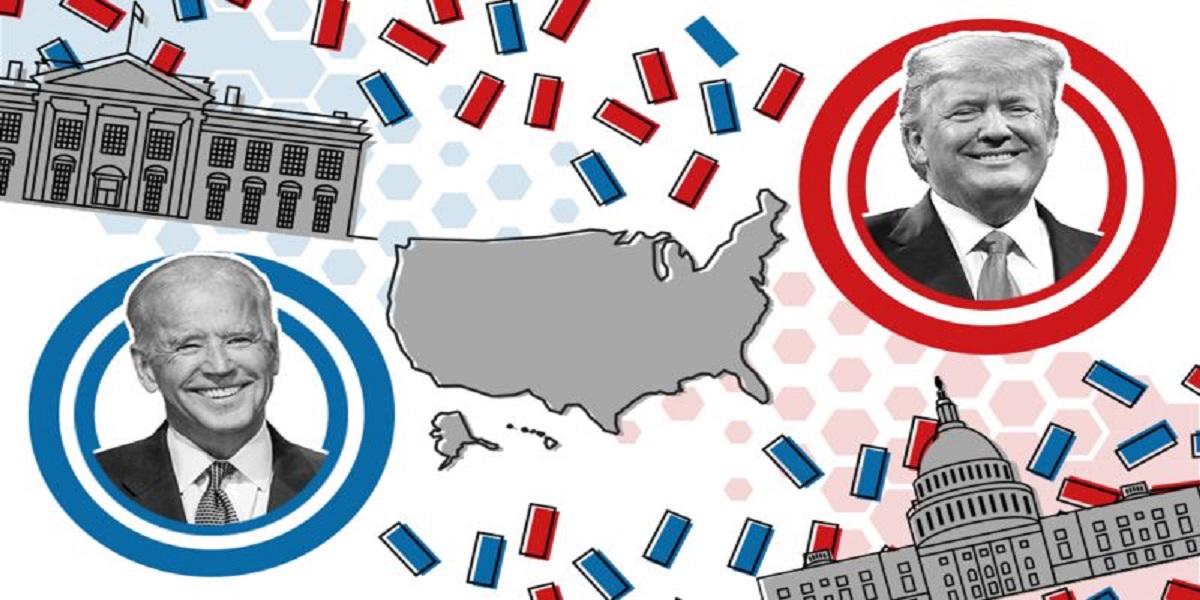 US election 2020
