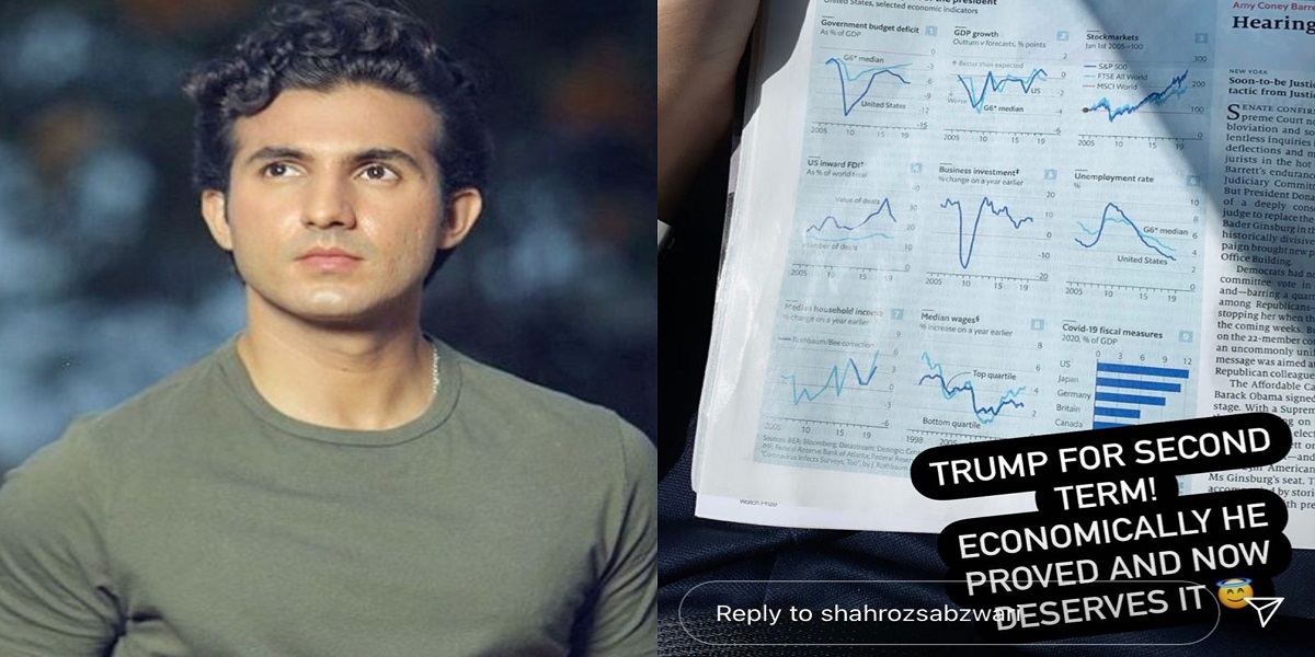 Shahroze Sabzwari