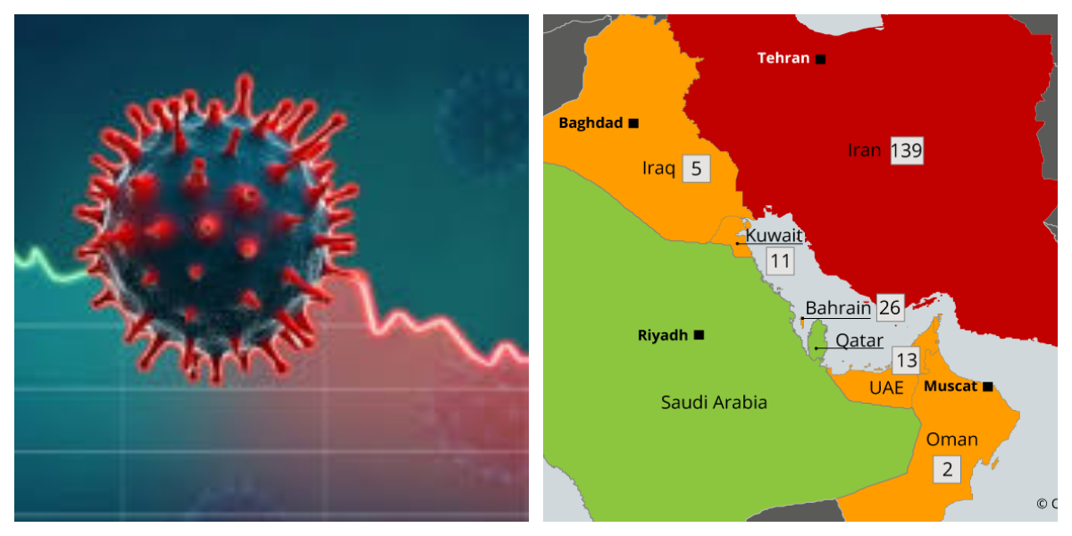 Pakistan Reports 4,788 New COVID-19 Cases