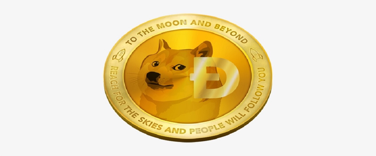 Dogecoin to PKR