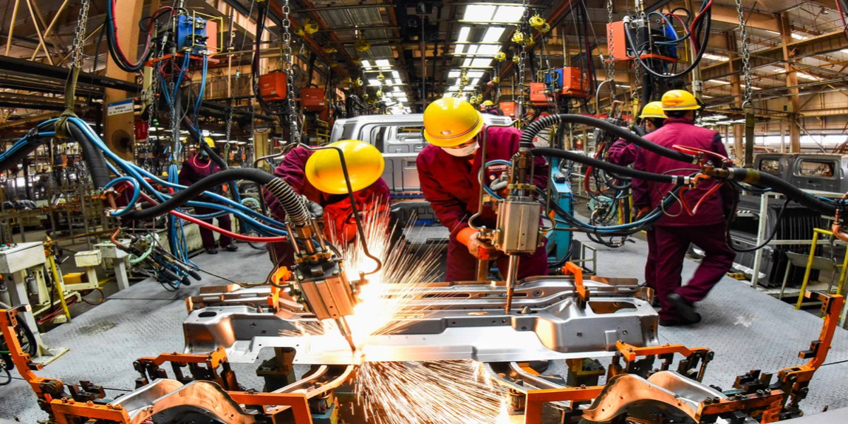 China’s industrial