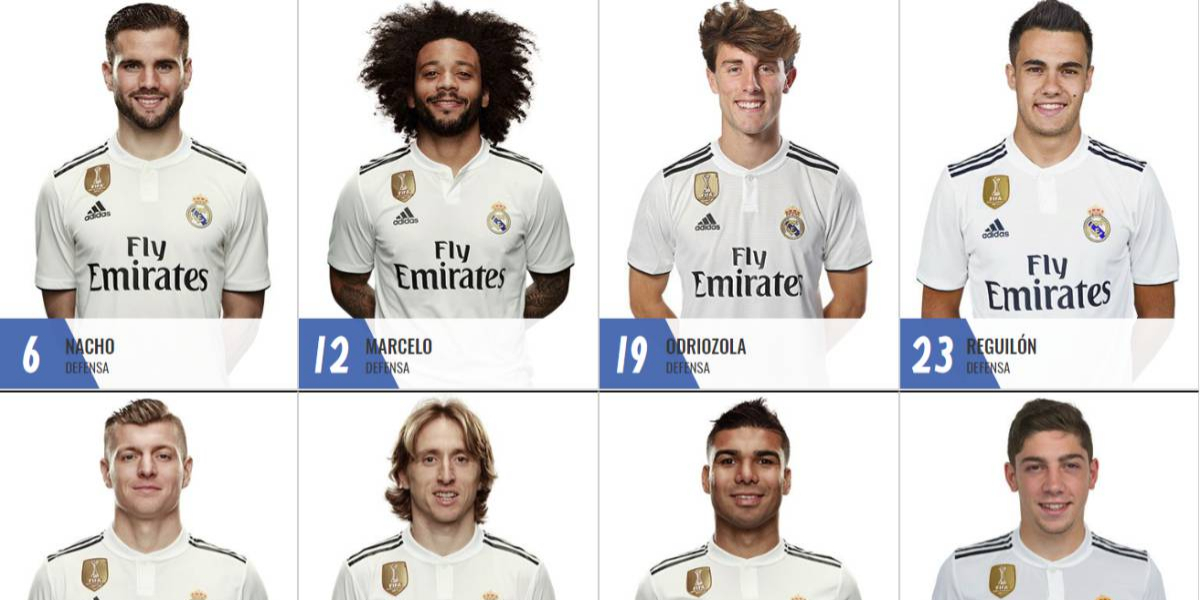 Four more Real Madrid players test positive for Covid-19