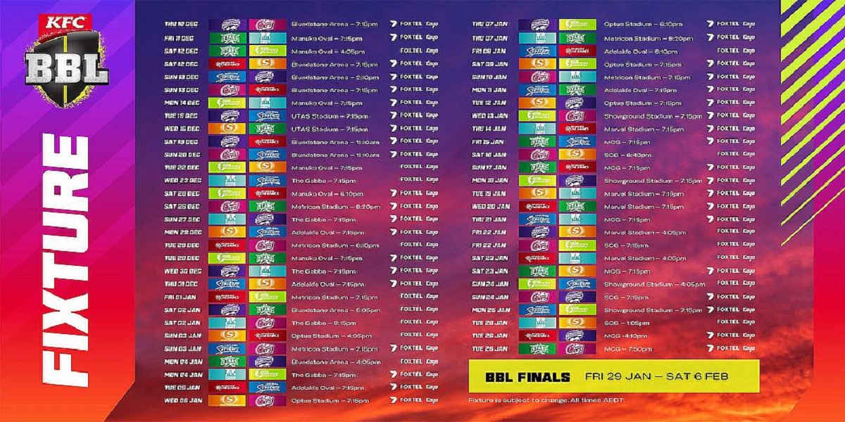 Big Bash League 2021-22