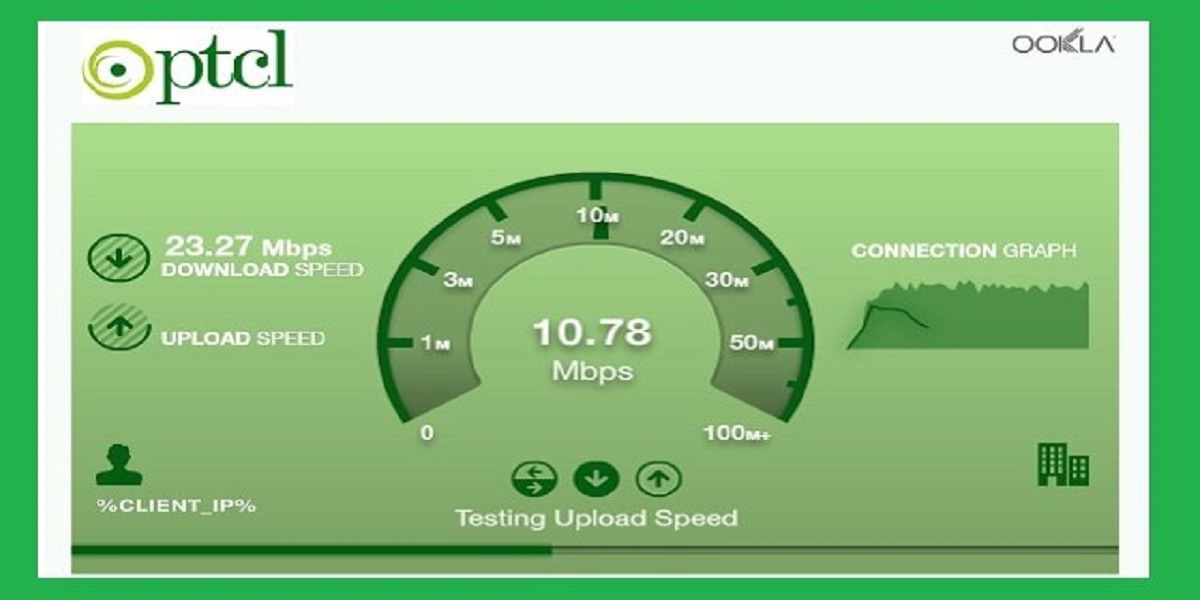 PTCl