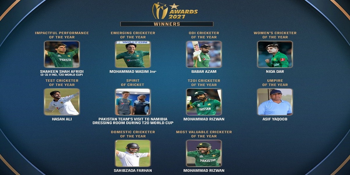 PCB Award Winners 2021