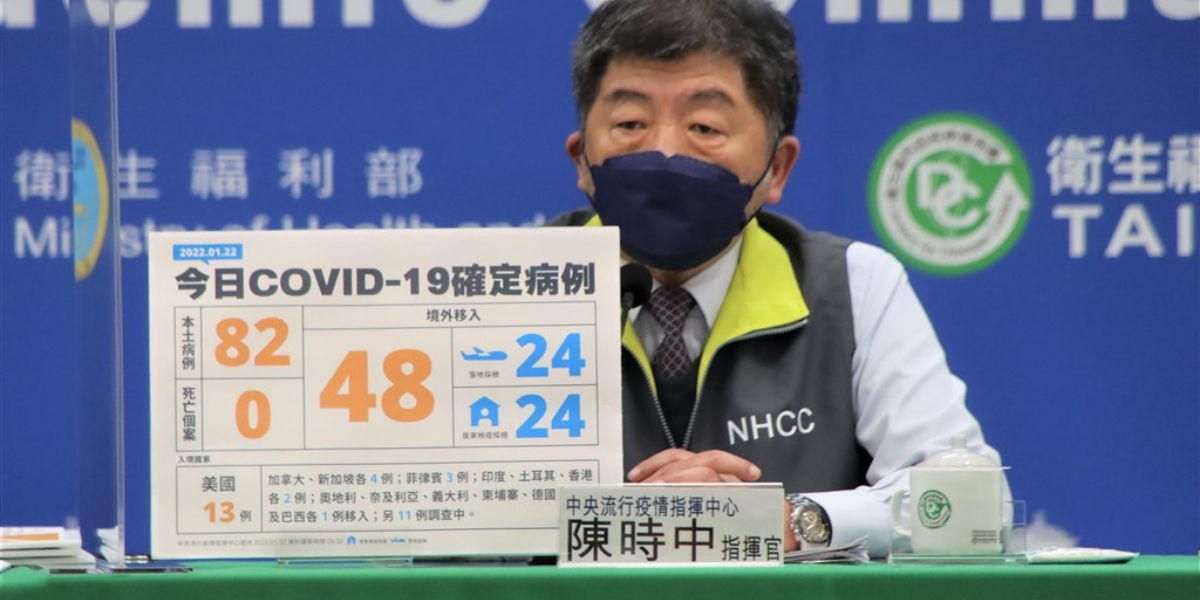 Taiwan reports 130 new COVID-19 cases