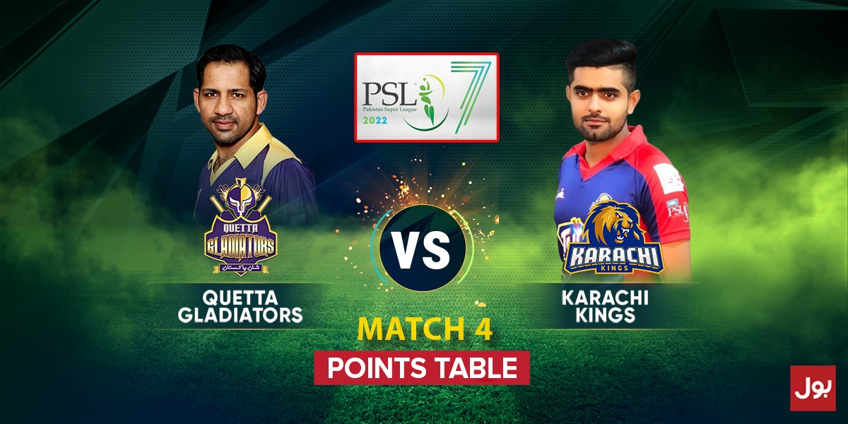 PSL points table after KK VS QG