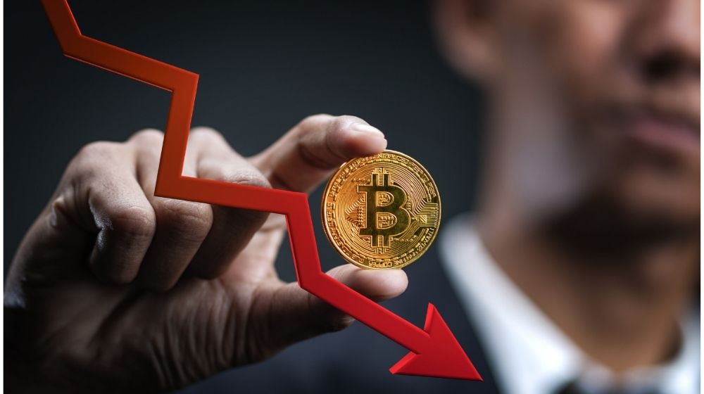 Bitcoin price