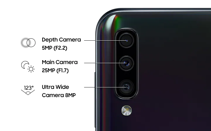 Samsung A50