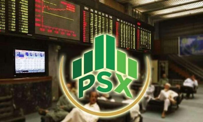 economic uncertainty