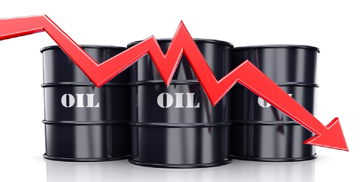 oil prices
