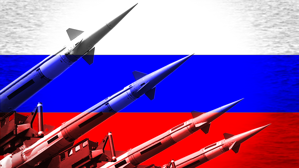 nuclear threat