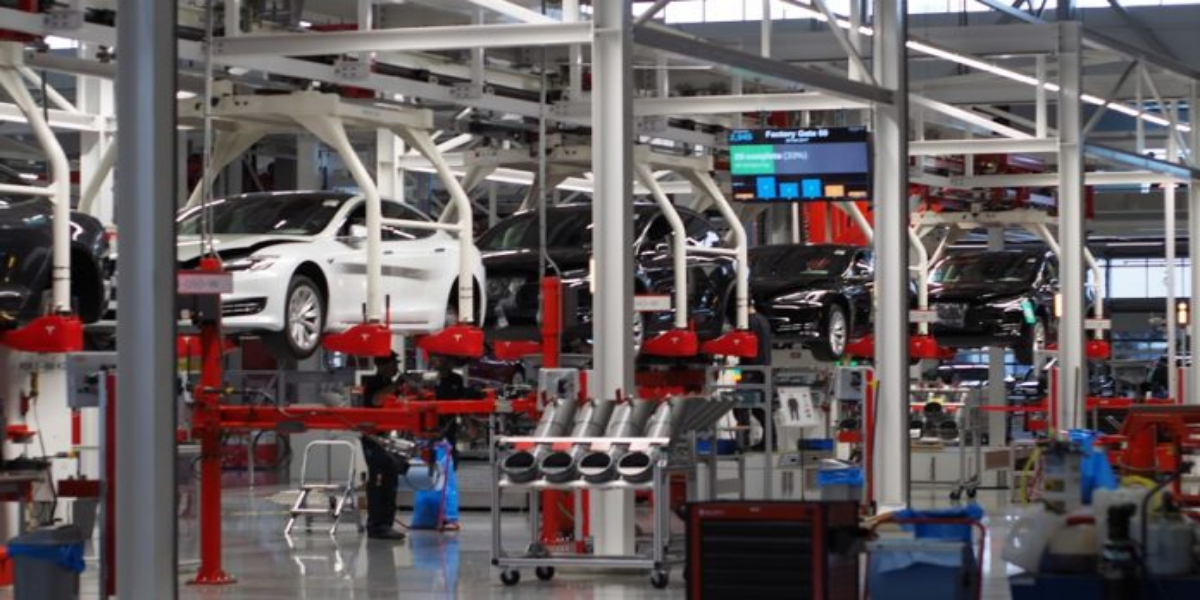 auto sector