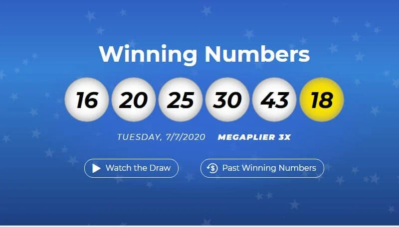 Mega Millions winning numbers