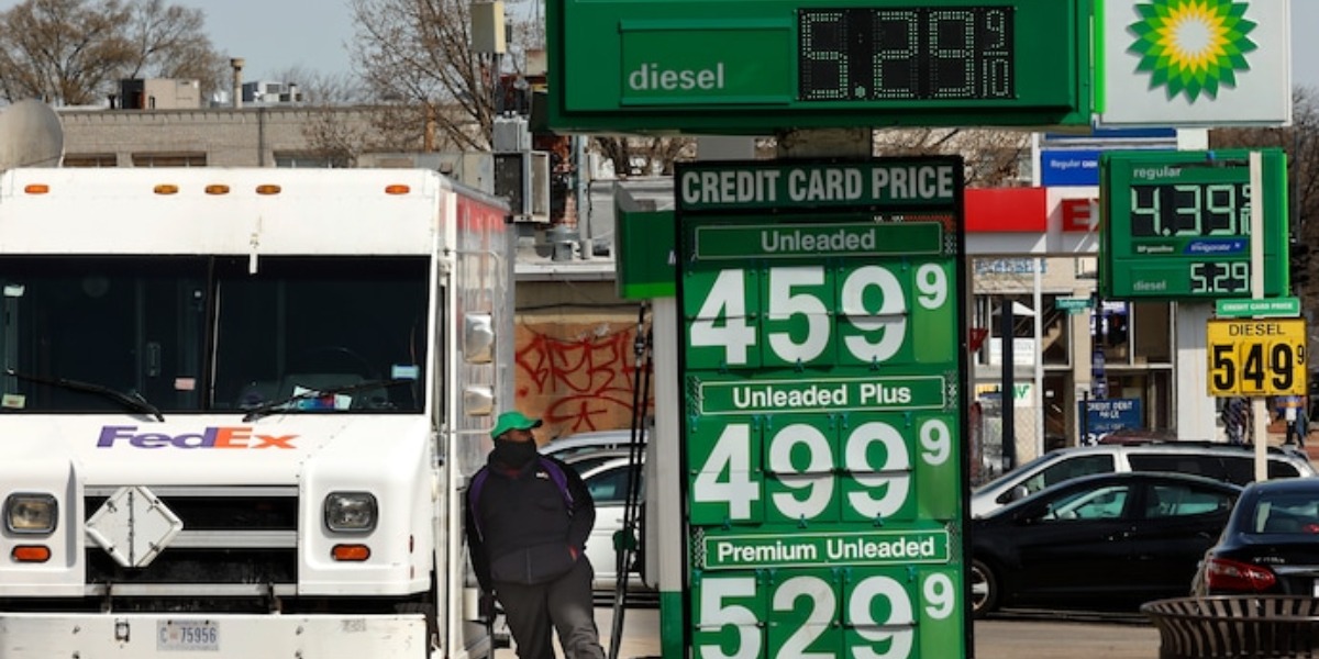 Inflation in US