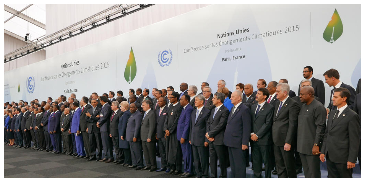 Paris climate