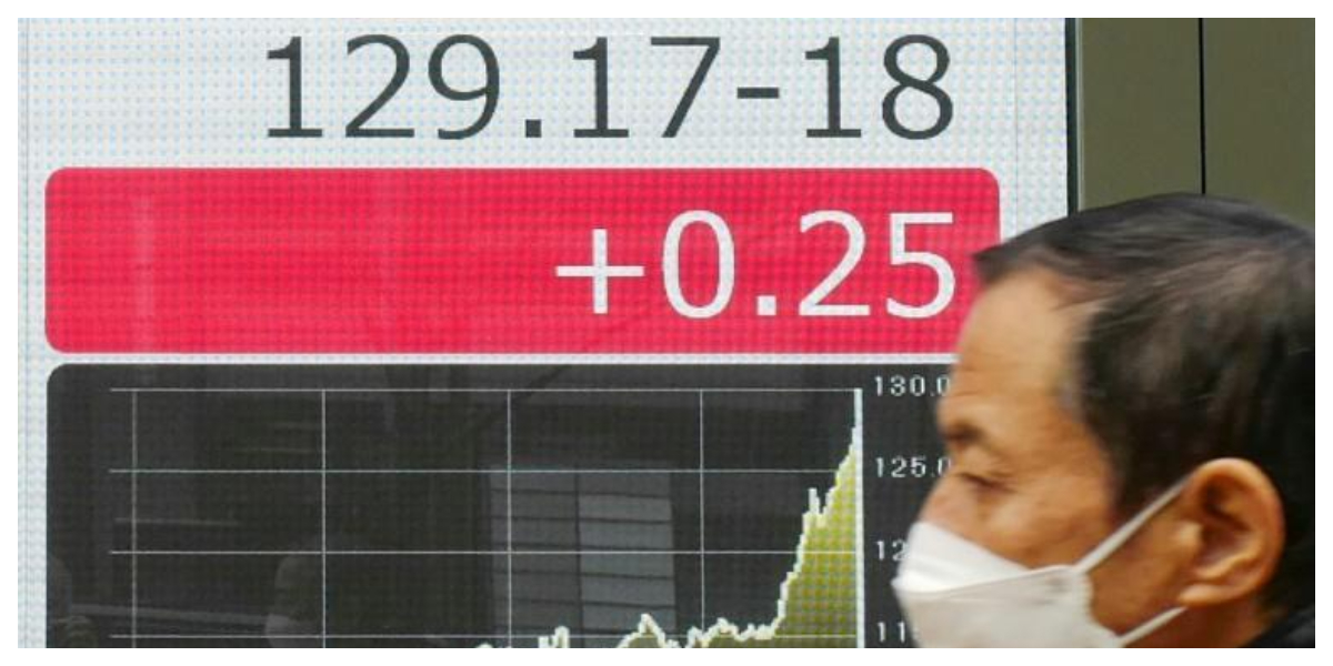 European stock