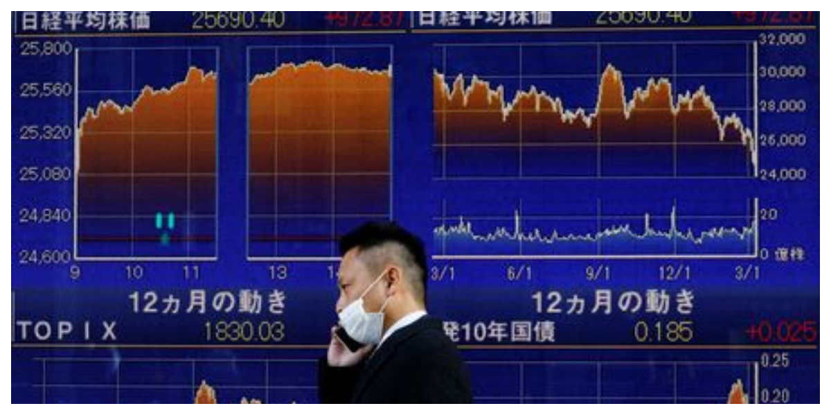 Stocks