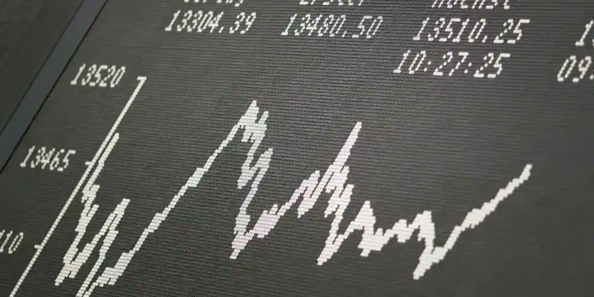 most markets rise