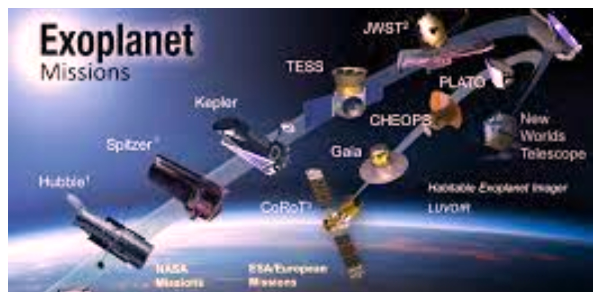 Exoplanet Mission Based in Cardiff Receives £30M