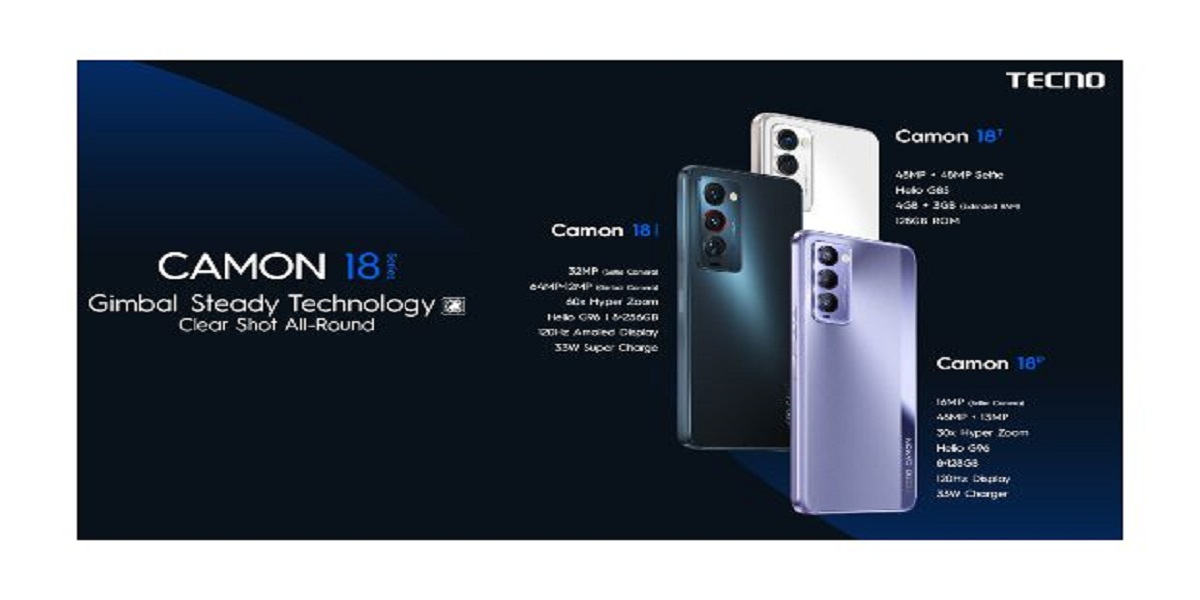 TECNO Camon Series Revolutionizing Mobile Photography in Pakistan