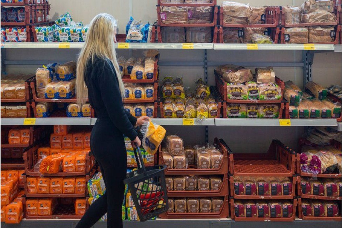 Global food prices