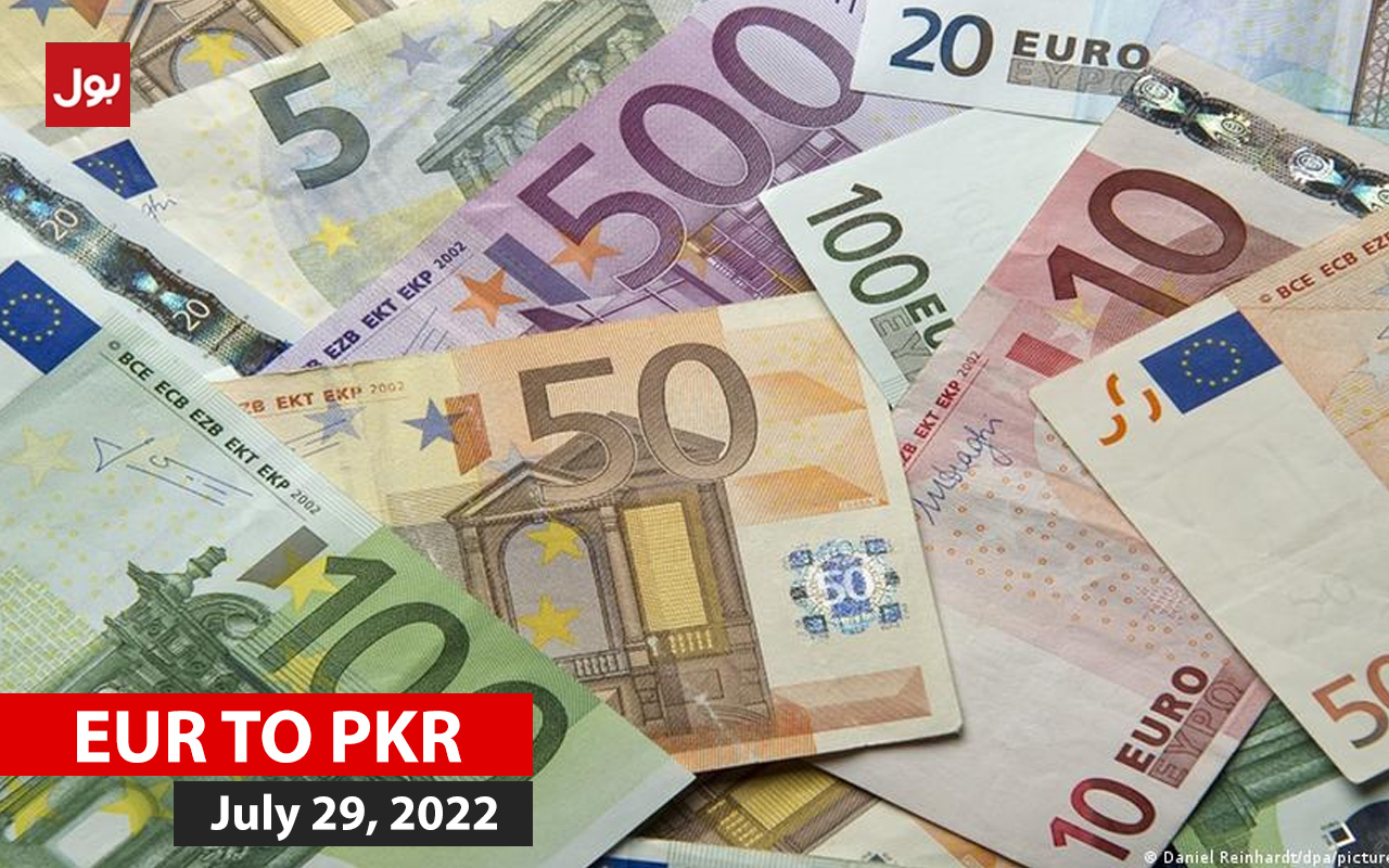 EUR TO PKR