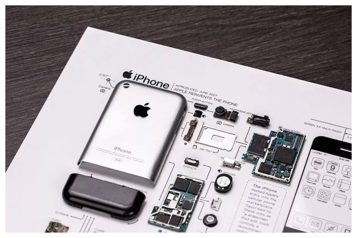Original iPhone