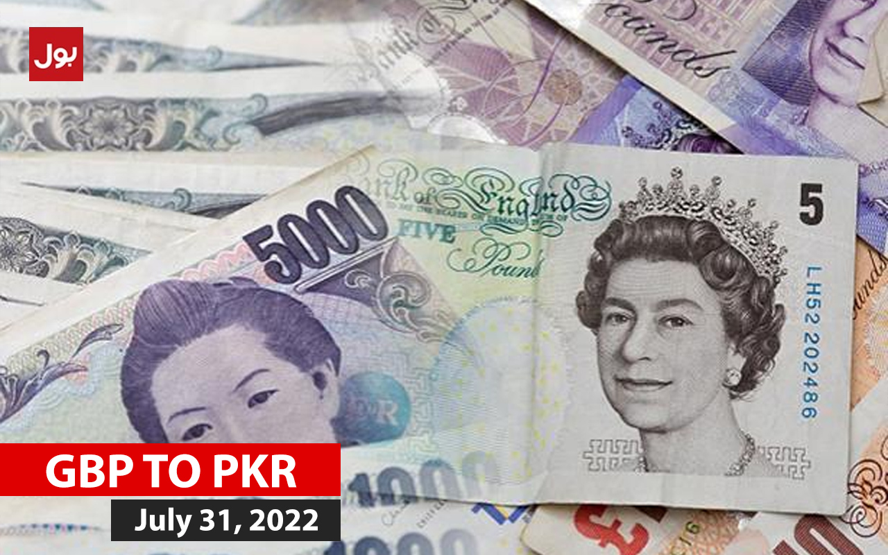 GBP TO PKR
