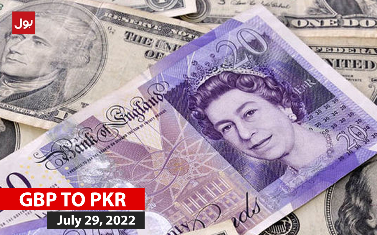 GBP TO PKR