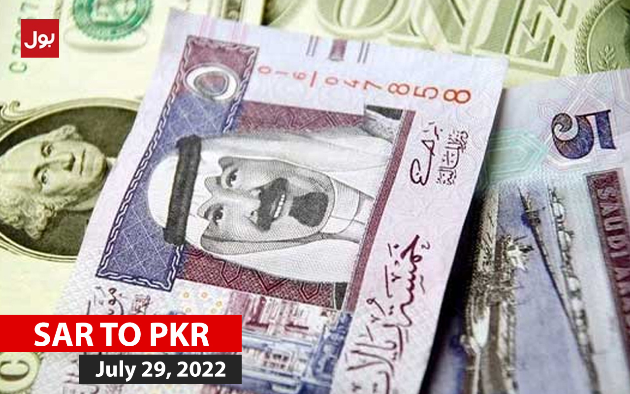 SAR TO PKR