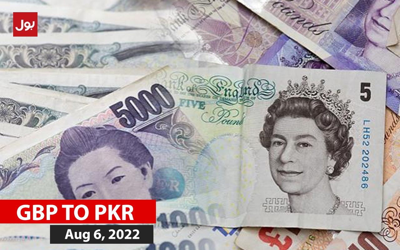 GBP TO PKR