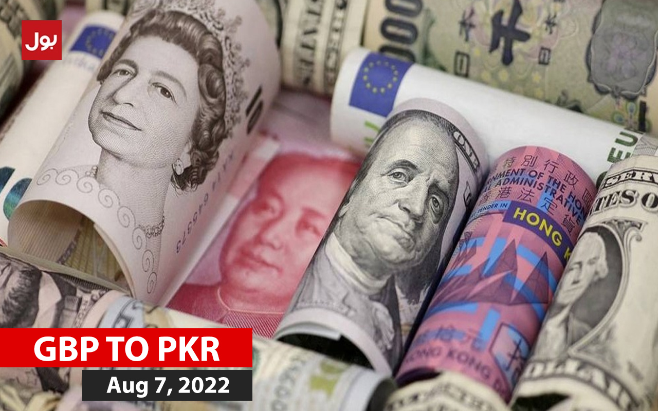 GBP TO PKR