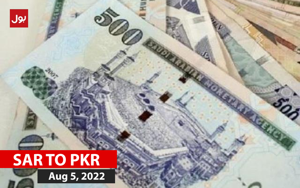 SAR TO PKR