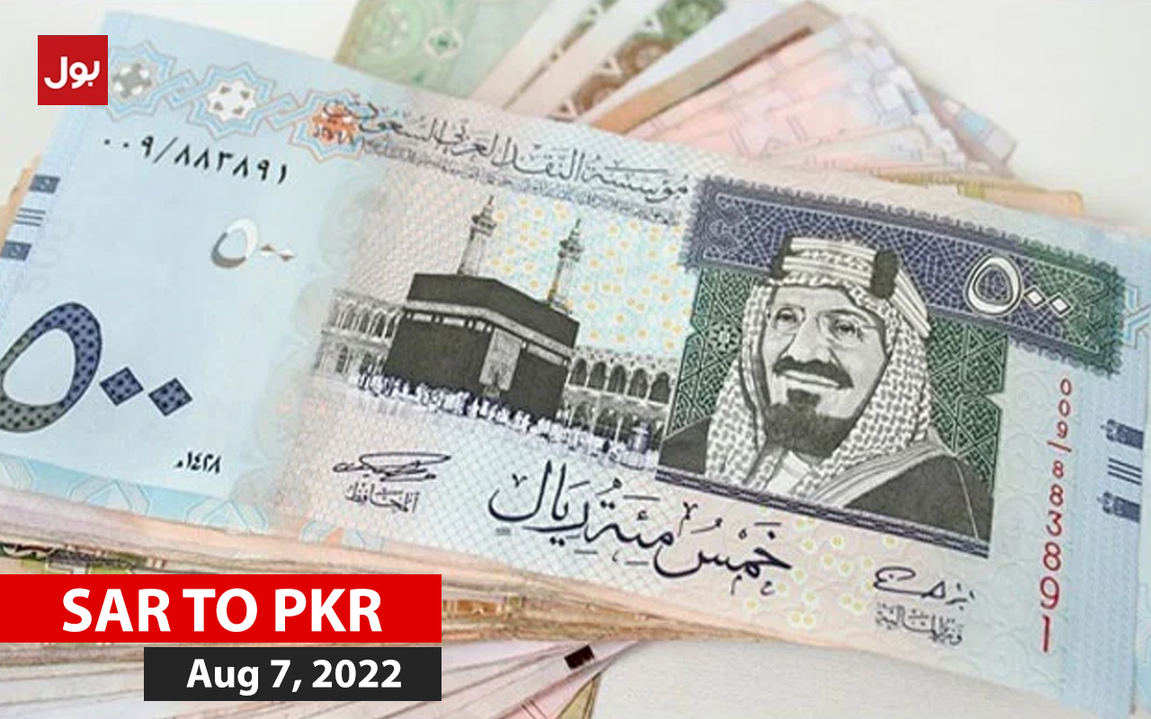 SAR TO PKR