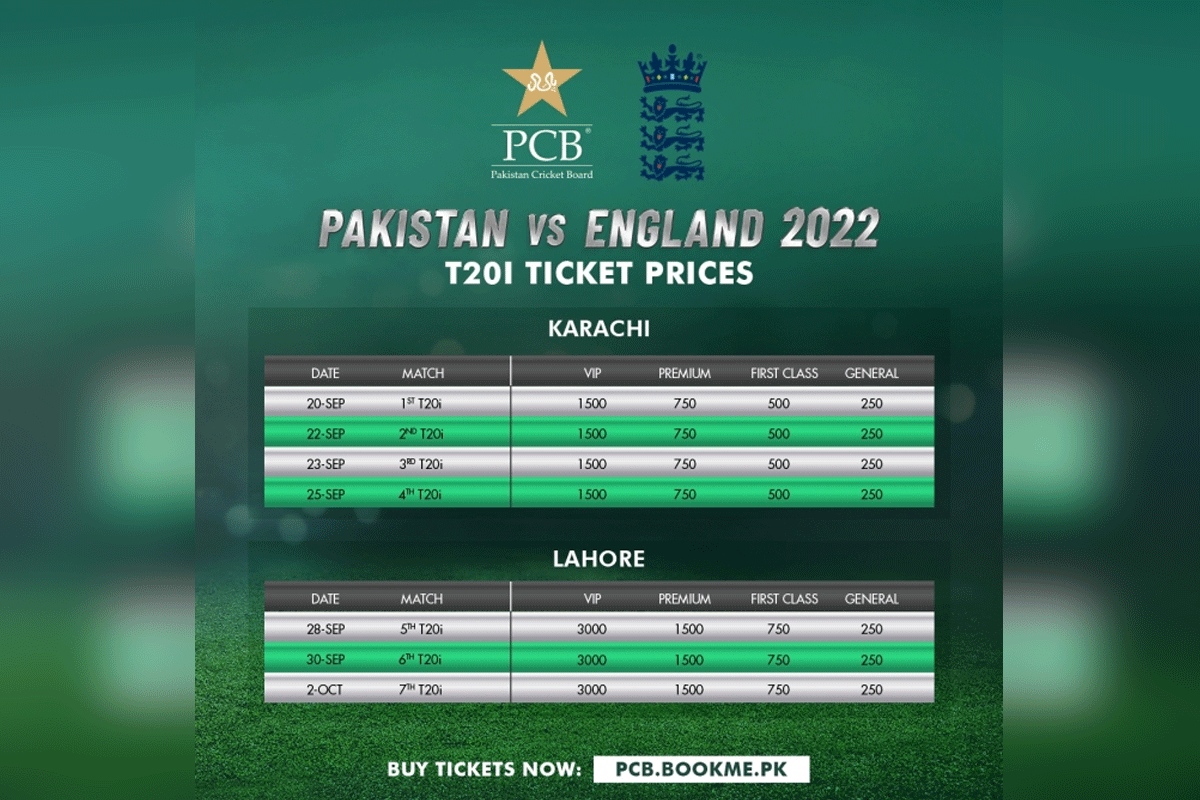 Pakistan v England