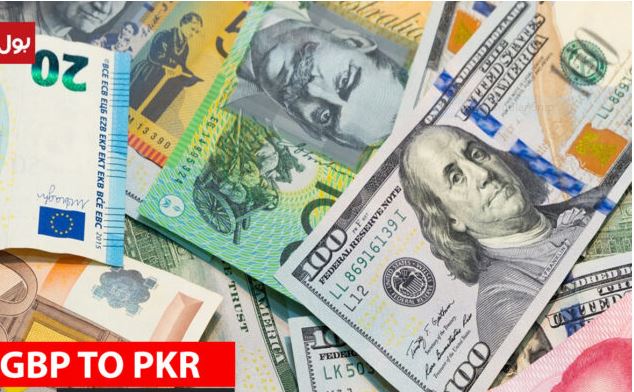GBP TO PKR