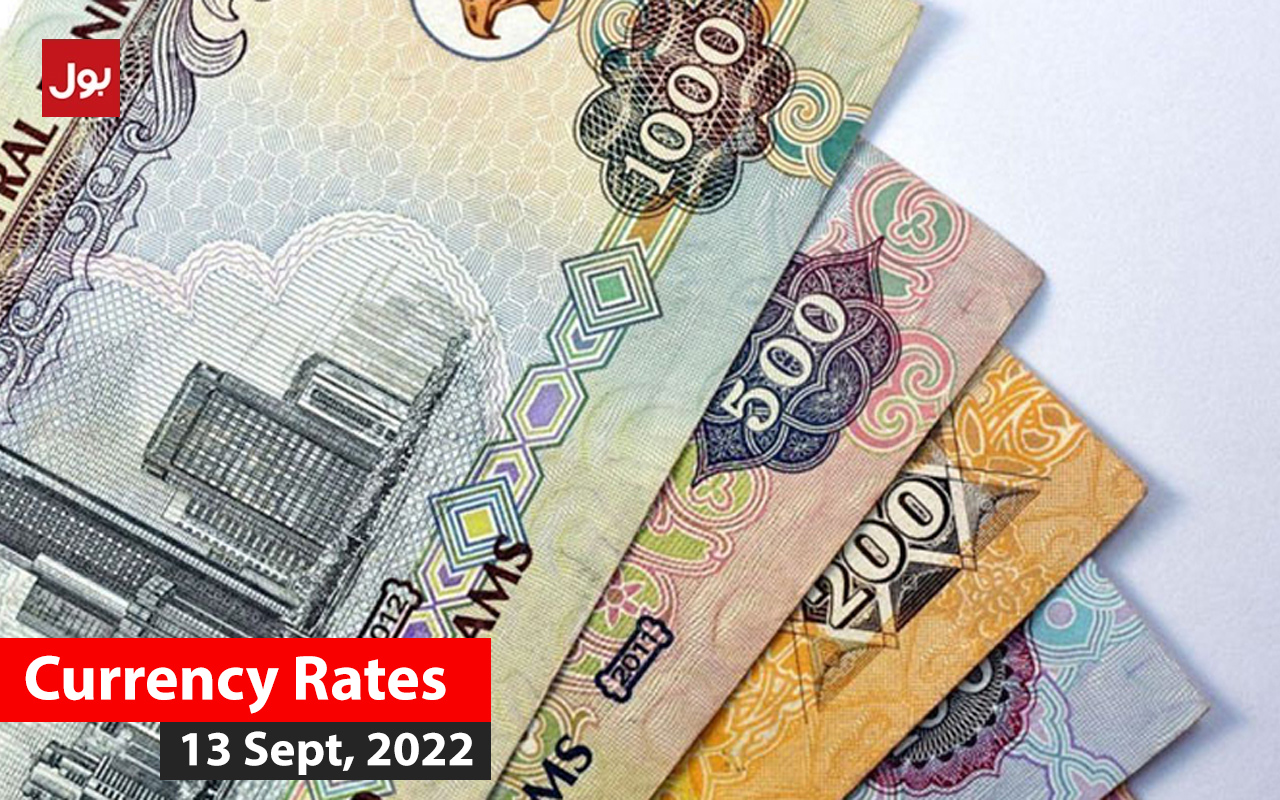 Currency rates in Pakistan