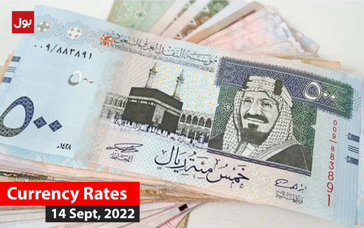 Currency Rates in Pakistan