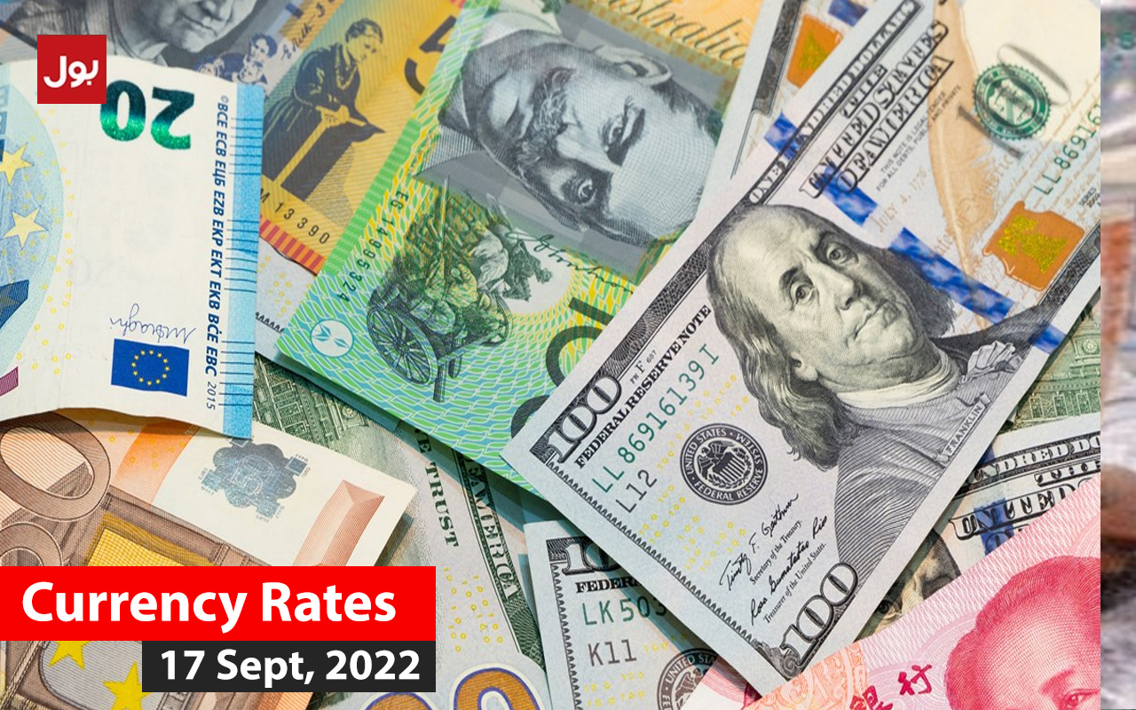 Currency rate in Pakistan