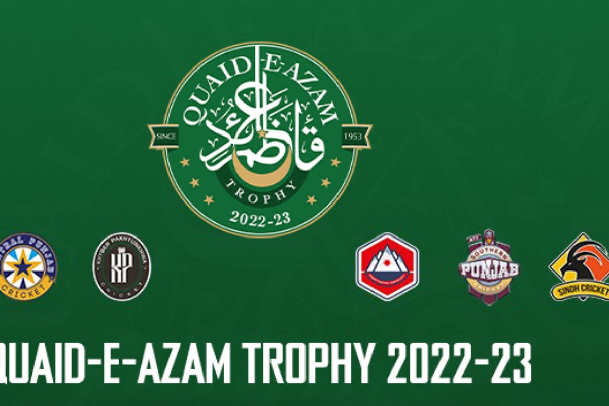 Quaid-e-Azam Trophy squads and schedule