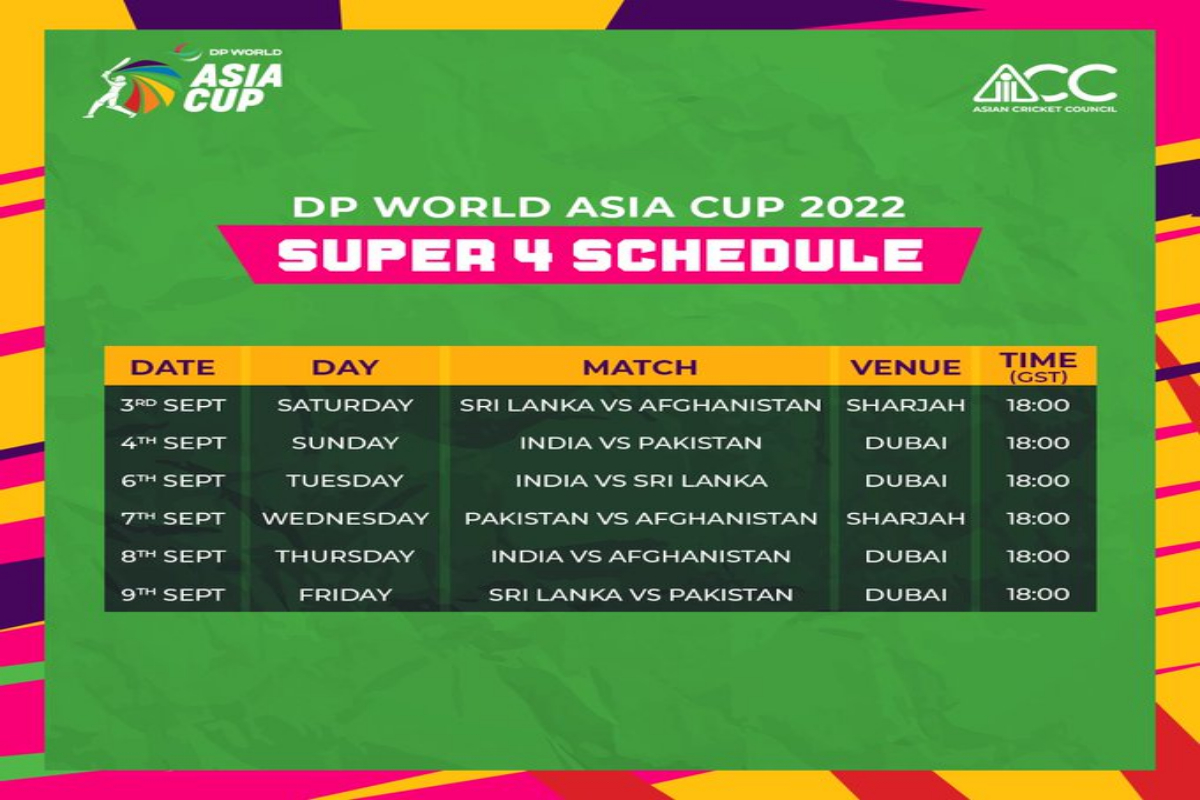 Asia Cup 2022 Super Four Schedule Pakistan vs India