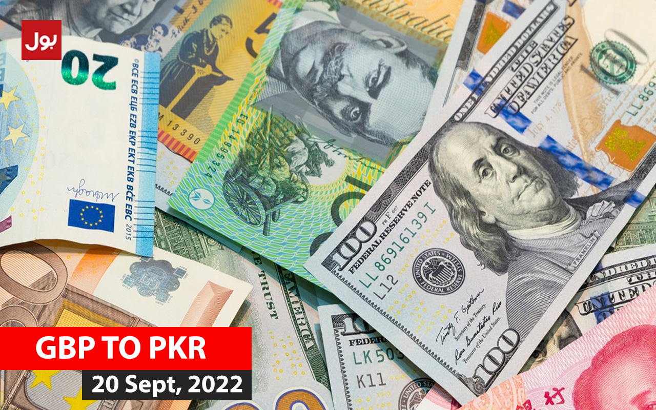GBP-TO-PKR-20