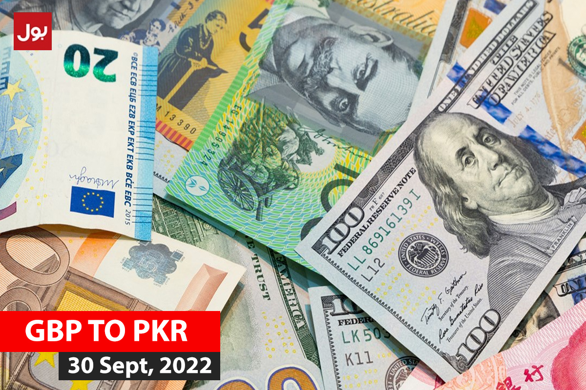 GBP TO PKR