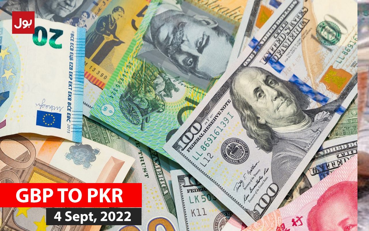 GBP-TO-PKR-4